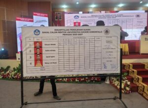 Banyak Lahirkan Inovasi, Prof Eduart Wolok Masih Jadi Primadona