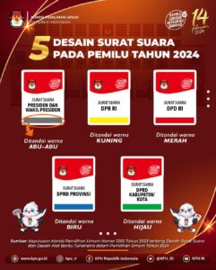 Mengenal Lebih Dekat 5 Warna Surat Suara Pemilu 2024