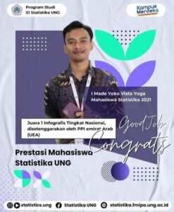 Mahasiswa FMIPA Raih Juara 1 Lomba Desain Infografis Tingkat Nasional